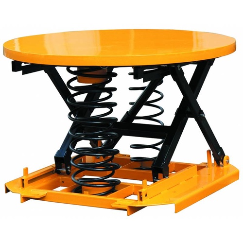 2000KG Spring Actuated Pallet Leveller